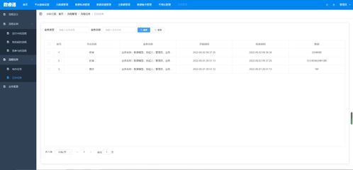 精品源碼分享 基于SpringCloud和Vue的企業(yè)一站式數(shù)據(jù)治理中臺(tái)———數(shù)據(jù)管理篇